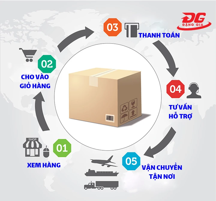 Địa chỉ mua máy hút bụi khô ướt IPC GS 1/41 W&D