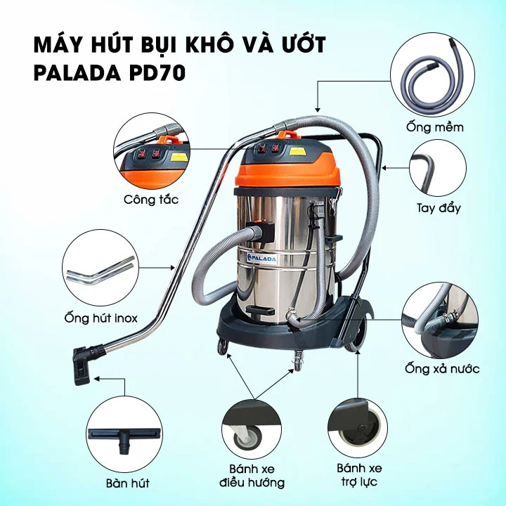 Các chi tiết máy của máy hút bụi nhà xưởng Palada PD70