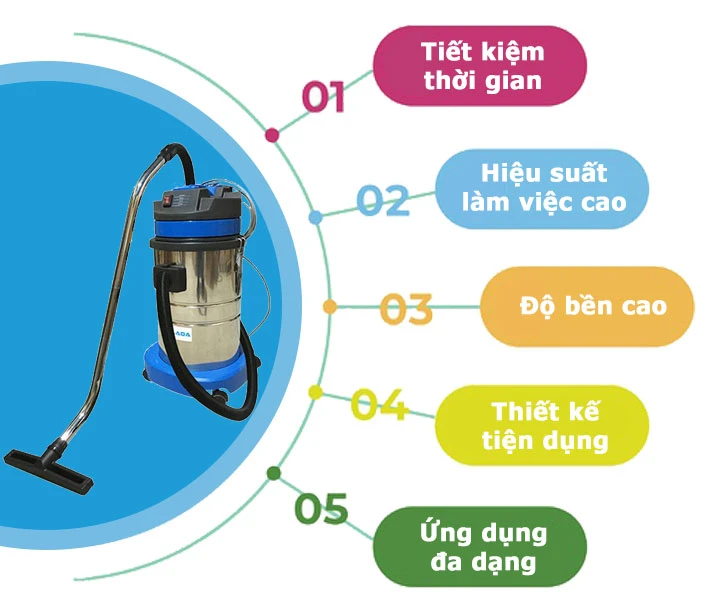 Ưu điểm nổi bật của máy hút bụi công nghiệp palada PD30
