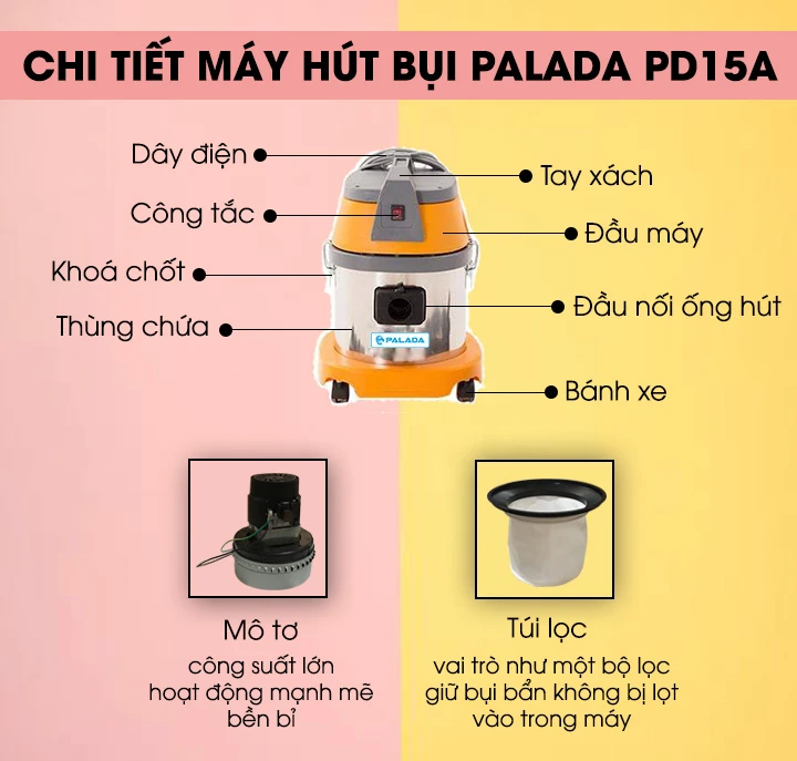 Cấu tạo ưu việt của model máy hút bụi Palada PD15A