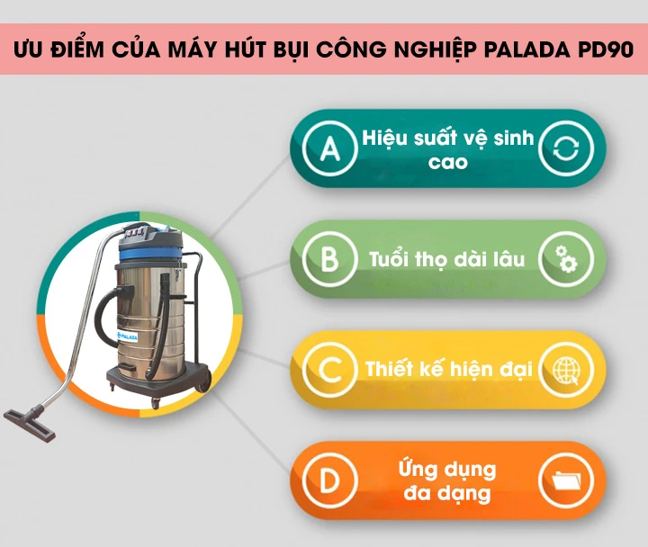 Ưu điểm máy hút bụi công nghiệp Palada PD90