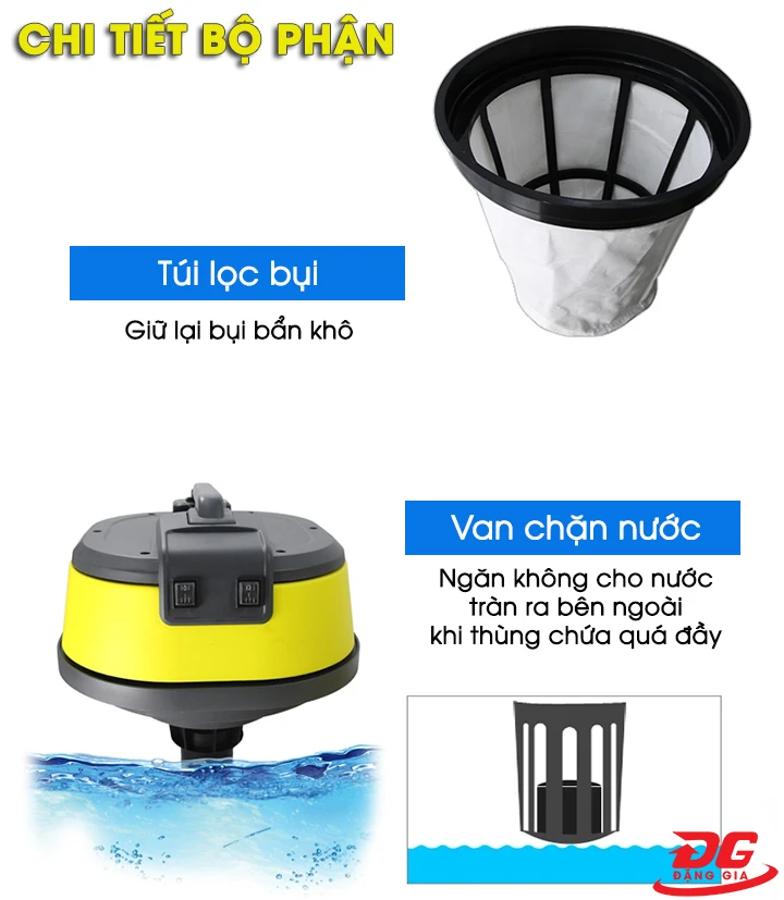 Các bộ phẩn của máy hút bụi Supper Clean CH602
