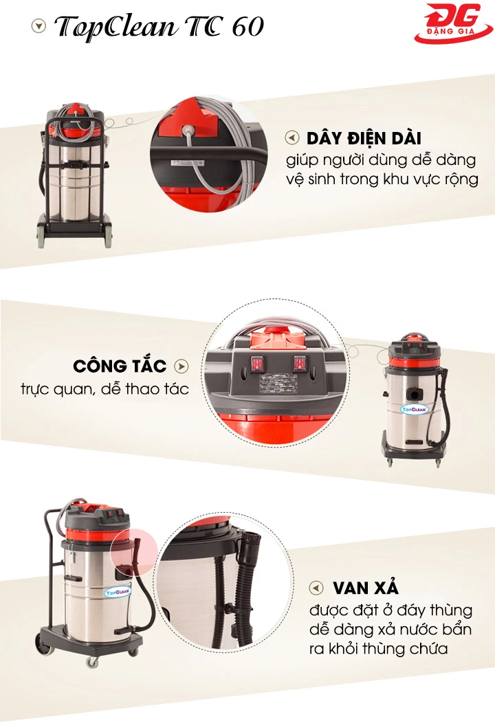 Các bộ phận cấu thành máy hút bụi đều đảm nhận nhiệm vụ quan trọng