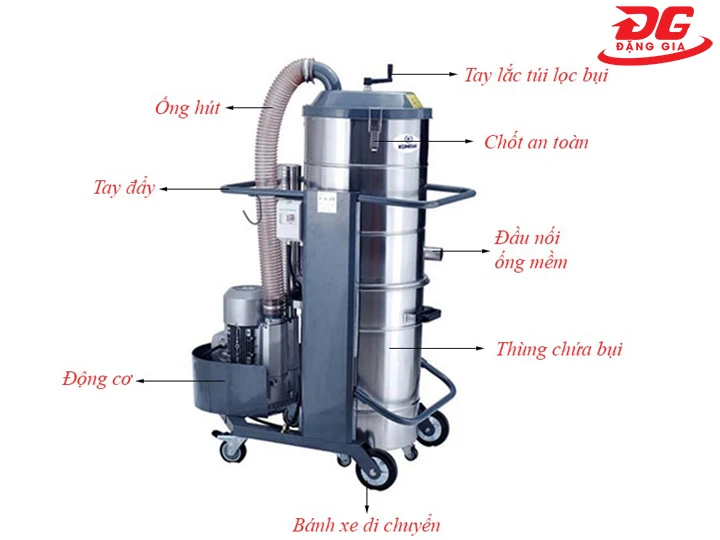 Cấu tạo của máy hút bụi công nghiệp 3 pha Kumisai KMS 36J