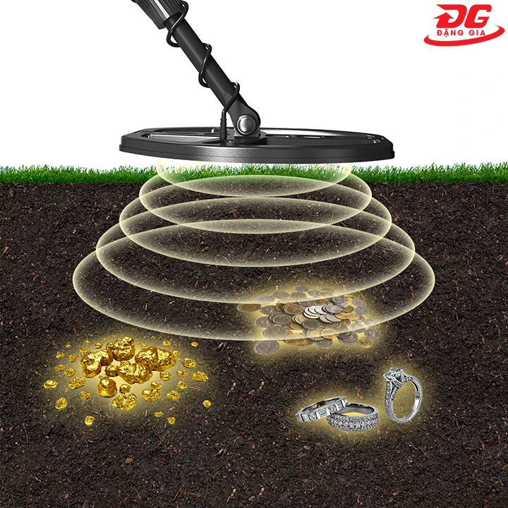 Khả năng dò tìm của máy dò dưới lòng đất GC-1022