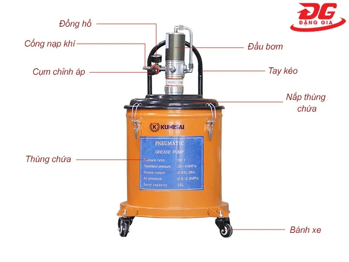 cấu tạo máy bơm mỡ Kumisai