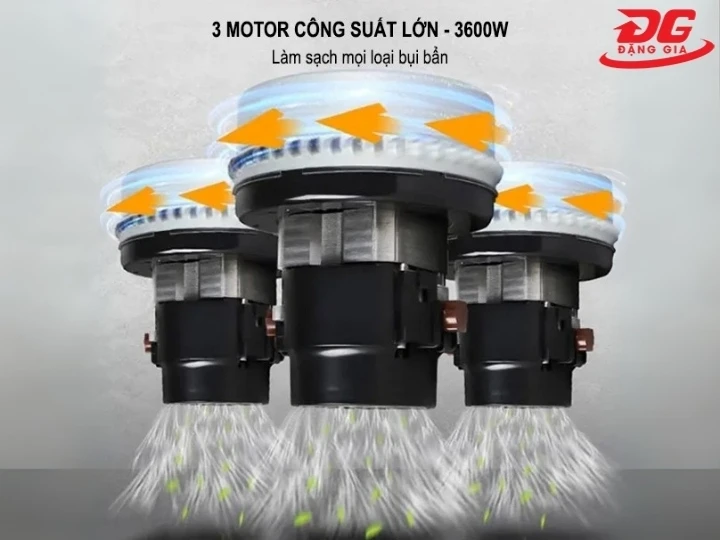 Motor máy hút bụi Clean Tech CT380 khỏe