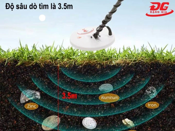 Máy dò vàng GPX 4500 dò tìm sâu