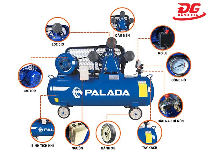 cấu tạo của Máy nén khí Palada PA-10500