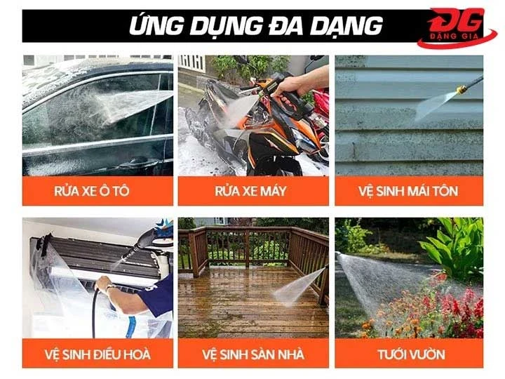 Ứng dụng thực tế của Máy rửa xe công suất lớn V-Jet C200/21