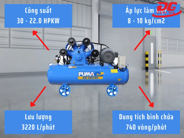 Máy nén khí Puma GX-300500 có tốc độ nhanh