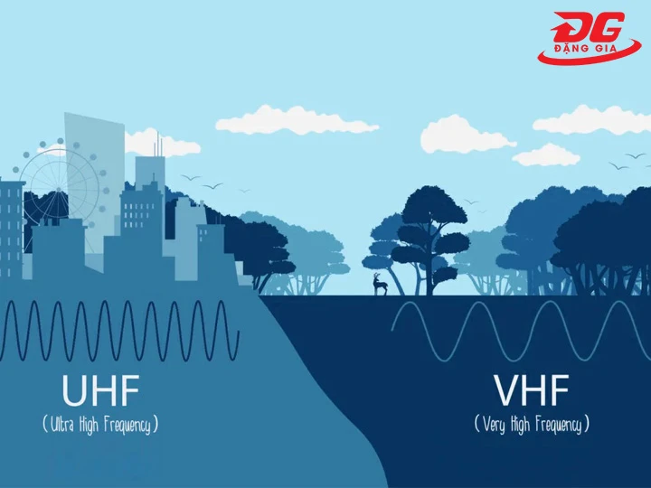 so sánh bộ đàm UHF và VHF