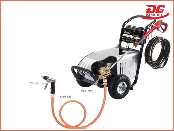 Bảo vệ động cơ và phụ kiện tránh va đập, rơi
