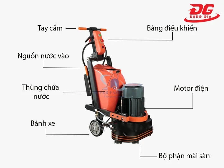 cấu tạo Máy mài sàn chống thấm
