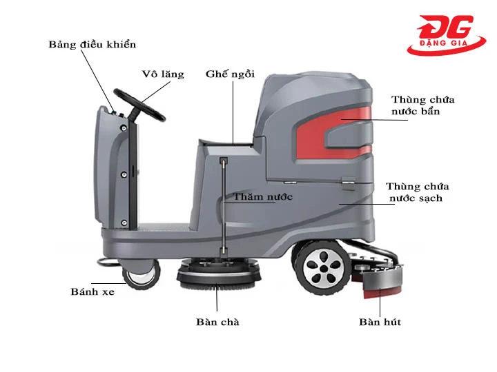 cấu tạo Máy chà sàn ngồi lái Kumisai KMS-X6