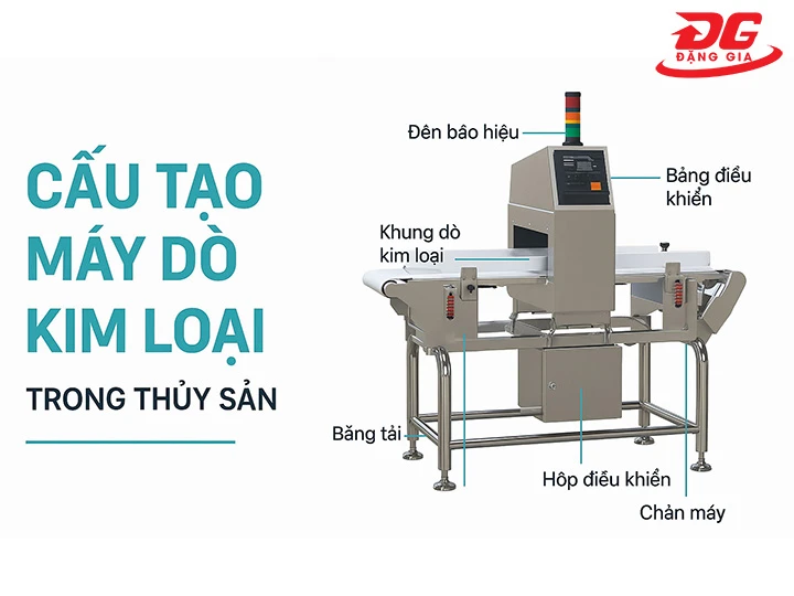 Cấu tạo máy phát hiện kim loại thủy sản
