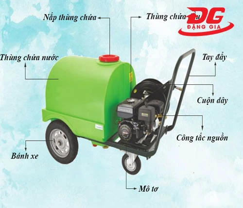Máy rửa xe ô tô công nghiệp Palada 9.0HP-170T 3