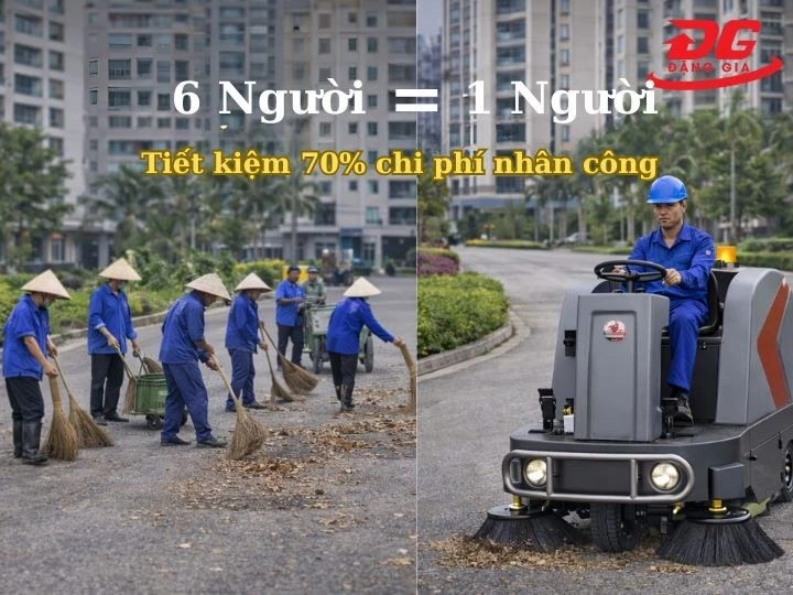 Tăng hiệu quả vệ sinh với xe quét rác DQC-TECH 5F