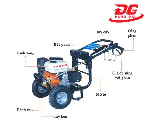 Máy rửa xe cao áp tự động ngắt Palada RX05P 3