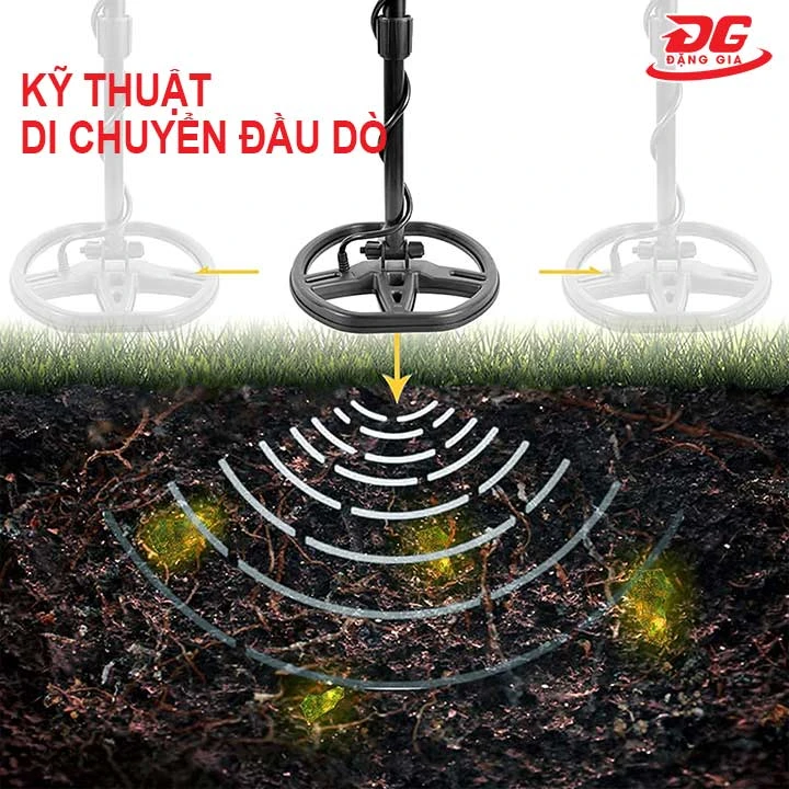 kỹ thuật di chuyển đầu dò