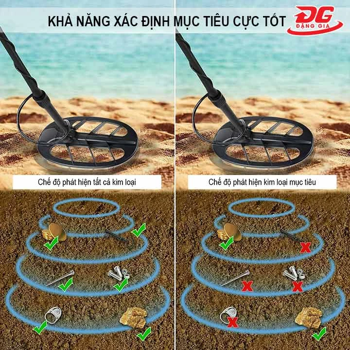 Khả năng xác định mục tiêu tốt của máy rà tìm kim loại