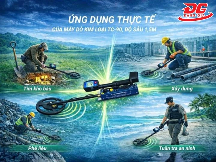 Ứng dụng của máy dò kim loại TC-90 trong thực tiễn