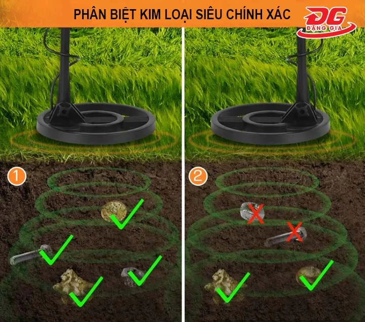 máy dò kim loại 1280-X Fisher phân biết kim loại tốt