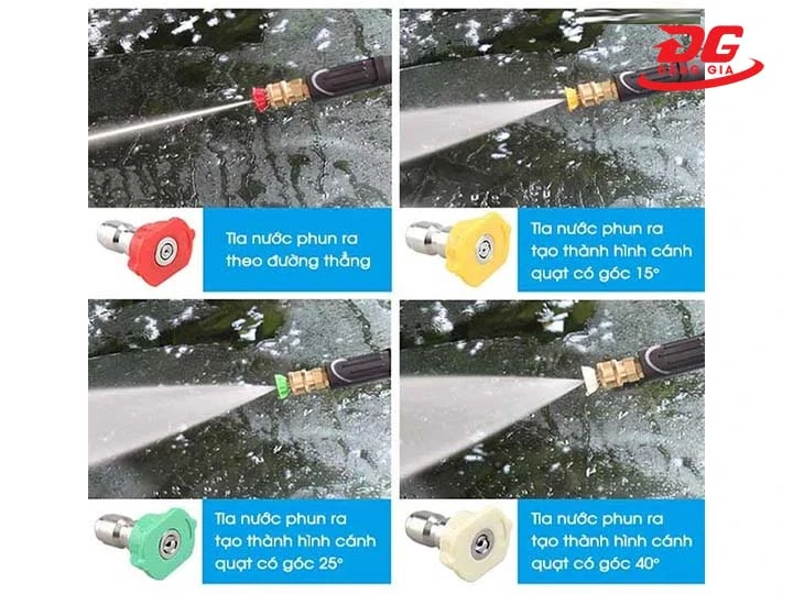 bé phun Máy rửa xe chạy xăng Lutian 15G32-9A
