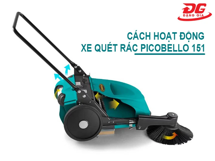 cách hoạt động của xe quét rác Picobello 151