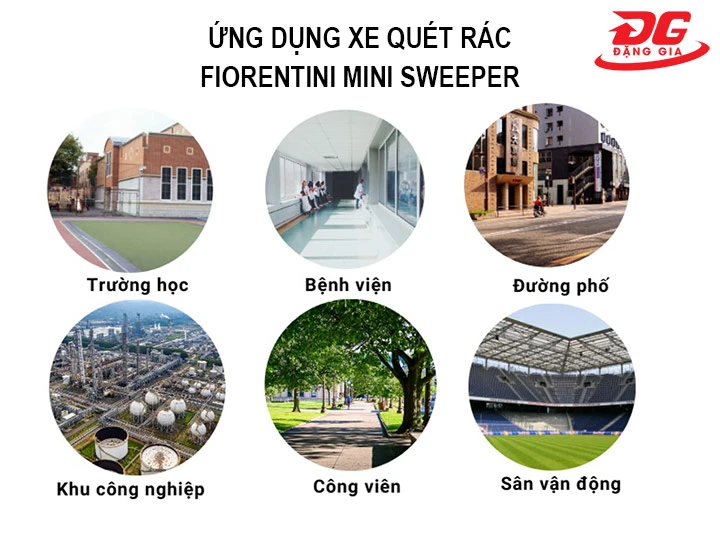 ứng dụng của xe quét rác Fiorentini Mini Sweeper