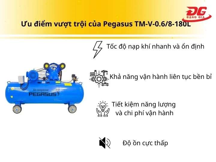 Tổng quát về ưu điểm của máy nén khí Pegasus TM-V-0.6/8-180L