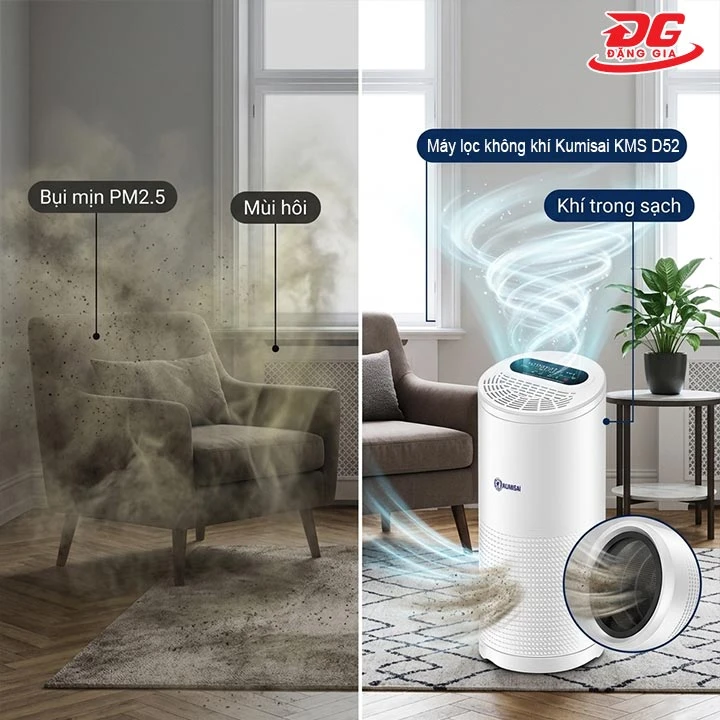 máy lọc không khí Kumisai KMS D52 khử mùi hôi nhanh