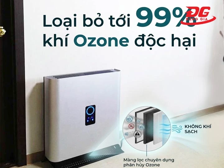 Máy lọc không khí PureSys loại bỏ khí ozone