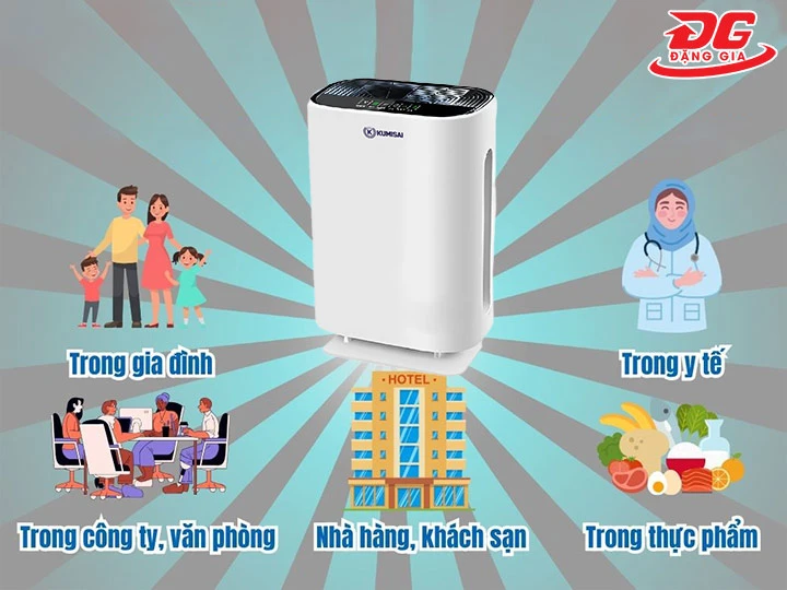 ứng dụng của Máy lọc không khí Kumisai