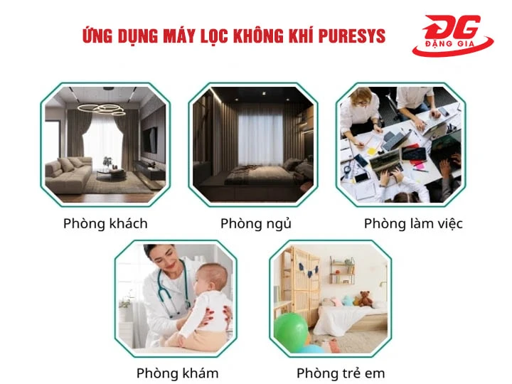 ứng dụng máy lọc không khí PureSys