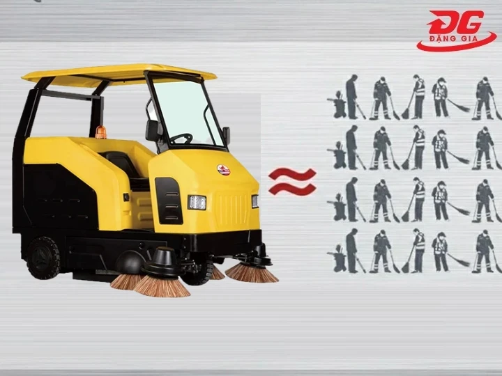DQC - Tech 180 giúp tiết kiệm chi phí nhân công