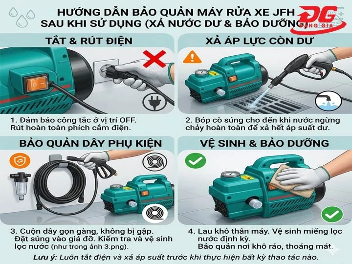 bảo quản máy rửa xe JFH