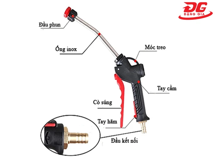 cấu tạo súng phun bọt tuyết ngắn