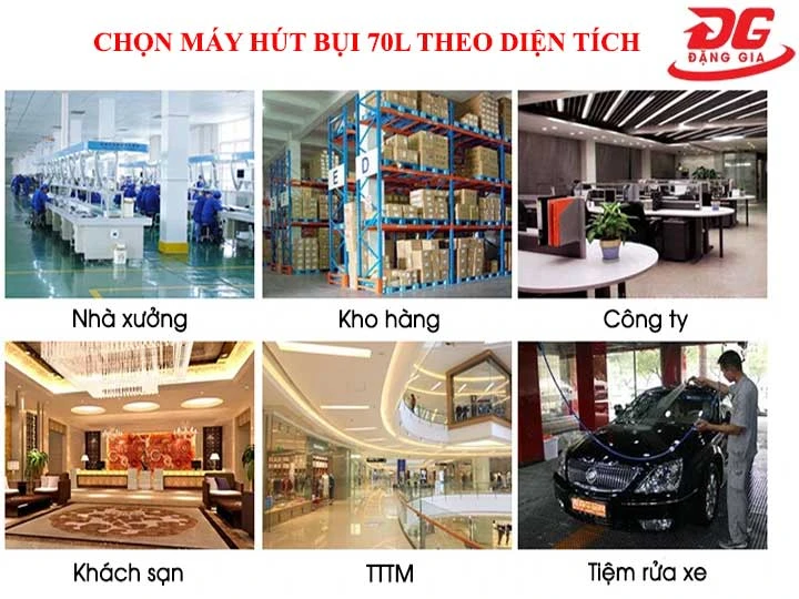 Chọn mua theo diện tích máy hút bụi 70L công nghiệp