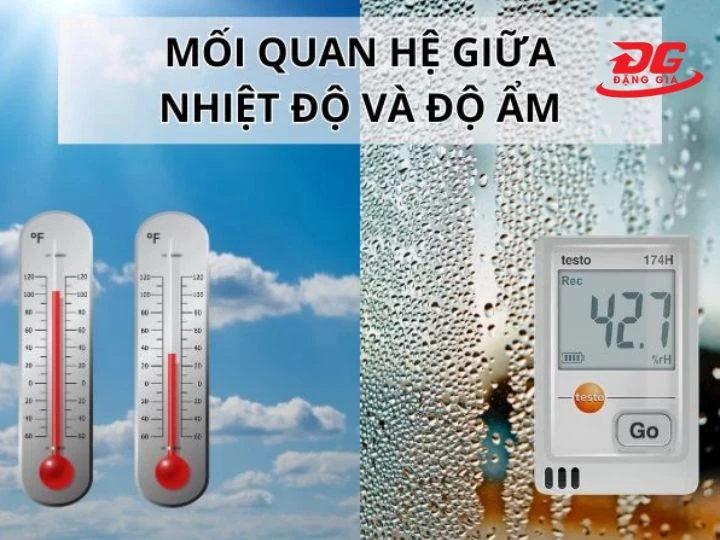 độ ẩm và nhiệt độ sẽ ảnh hưởng tới hiệu suất của máy hút ẩm