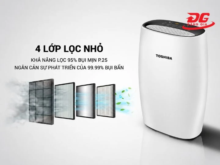 Toshiba gồm 4 lớp lọc không khí