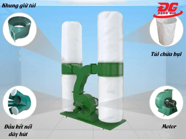 Kết cấu máy hút bụi túi vải