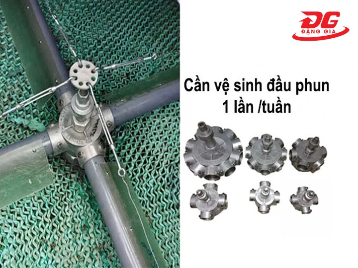 Đầu Phun Bị Ăn Mòn, Oxy Hóa